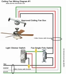 ceiling fan wiring diagram 1